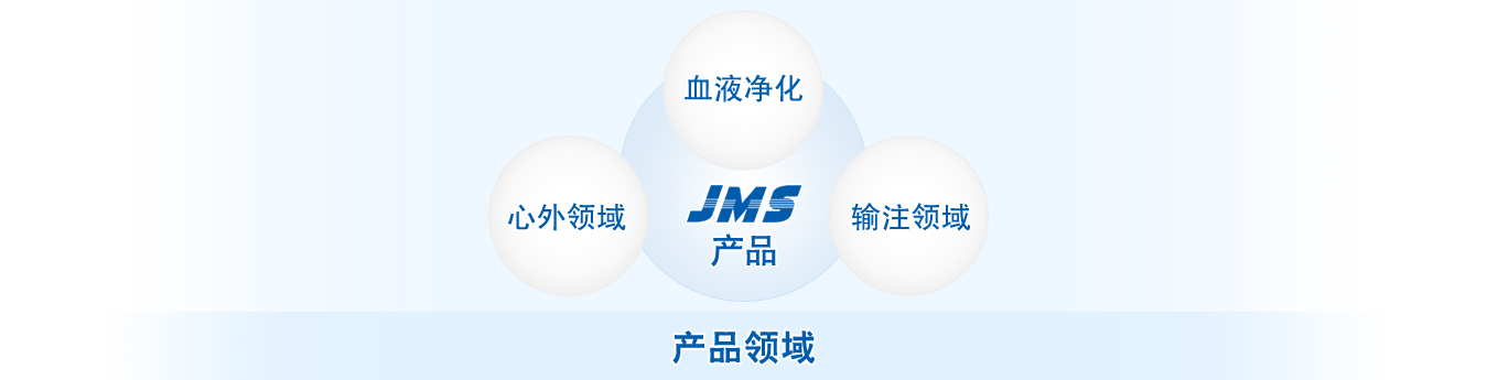 关于当前产品12体育·(中国)官方网站的成功案例等相关图片