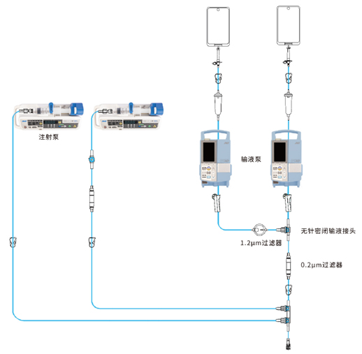 密闭式输液系统