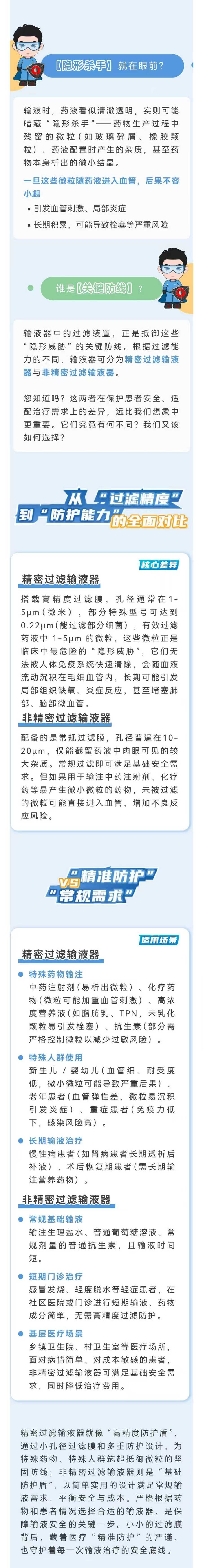 输液领域|选对“过滤卫士”，守护输液安全